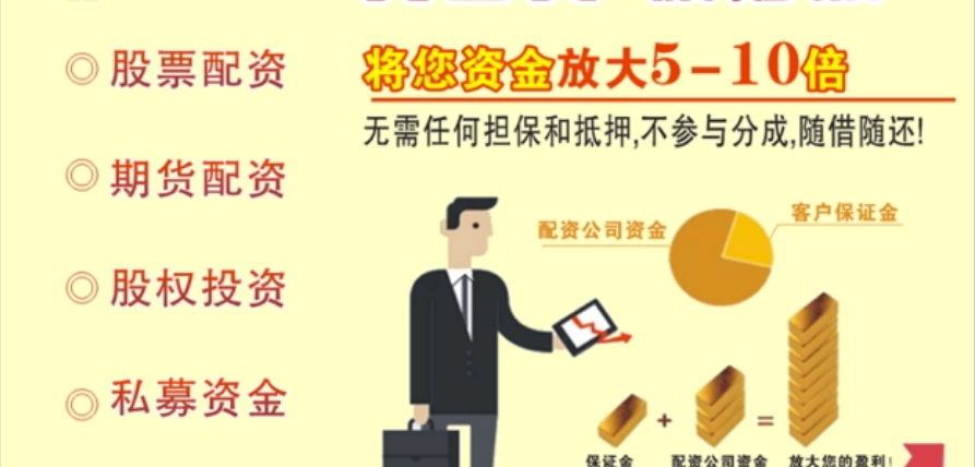 线上股票配资开户:轻松撬动资本,放大收益